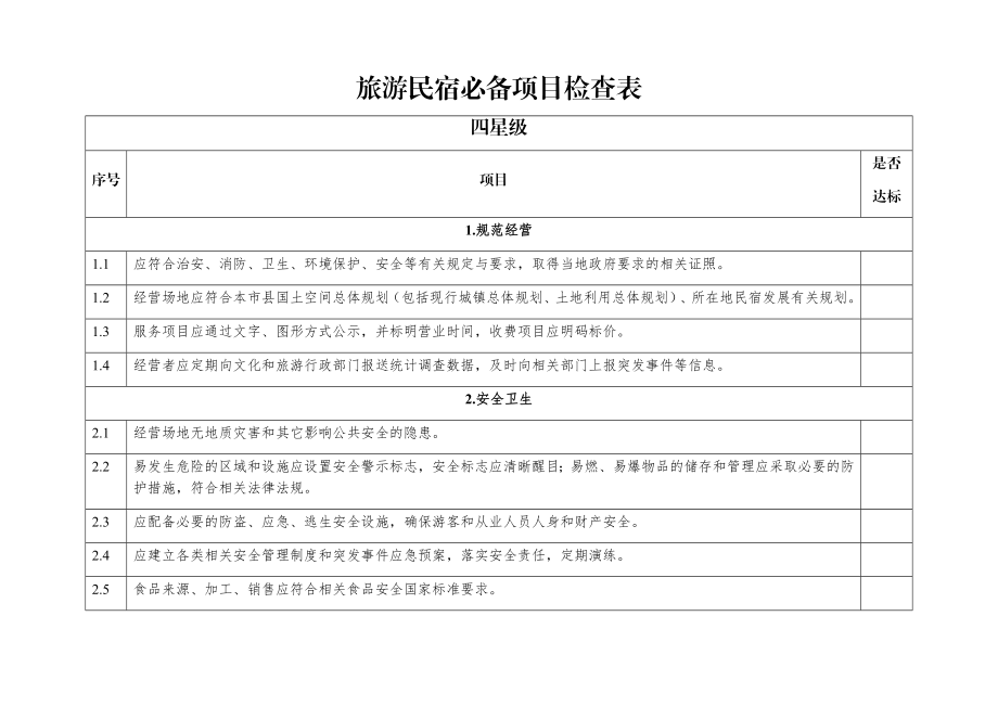 旅游民宿必备项目检查表.doc_第1页