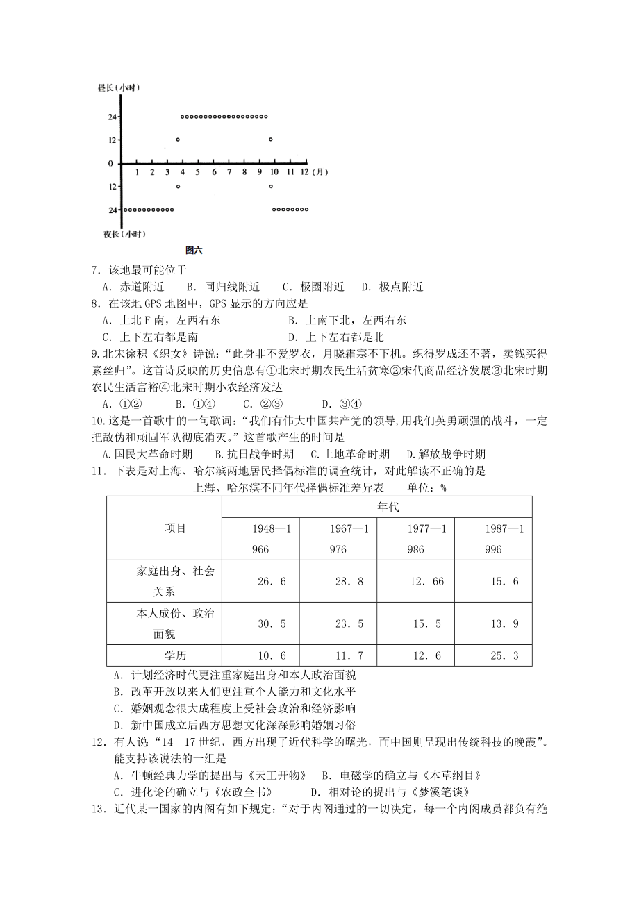 山东省实验中学打靶试题（文综）答案及详解.doc_第3页