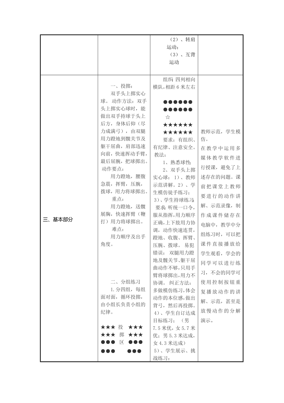 信息技术应用能力提升培训初中体育信息化教学设计作业一 .doc_第3页