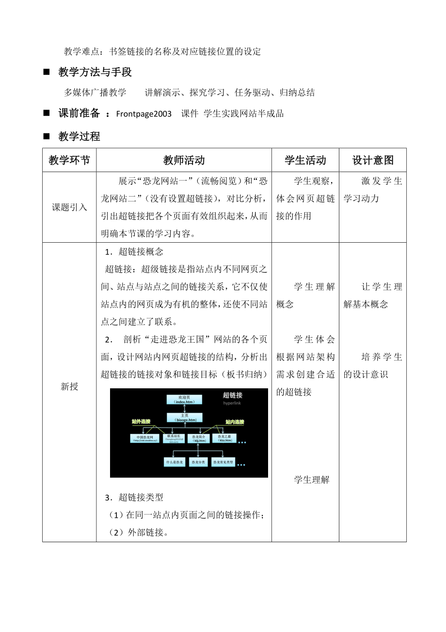 苏科版初中信息技术下册《走进恐龙王国——设置网页超链接》教学设计.doc_第2页