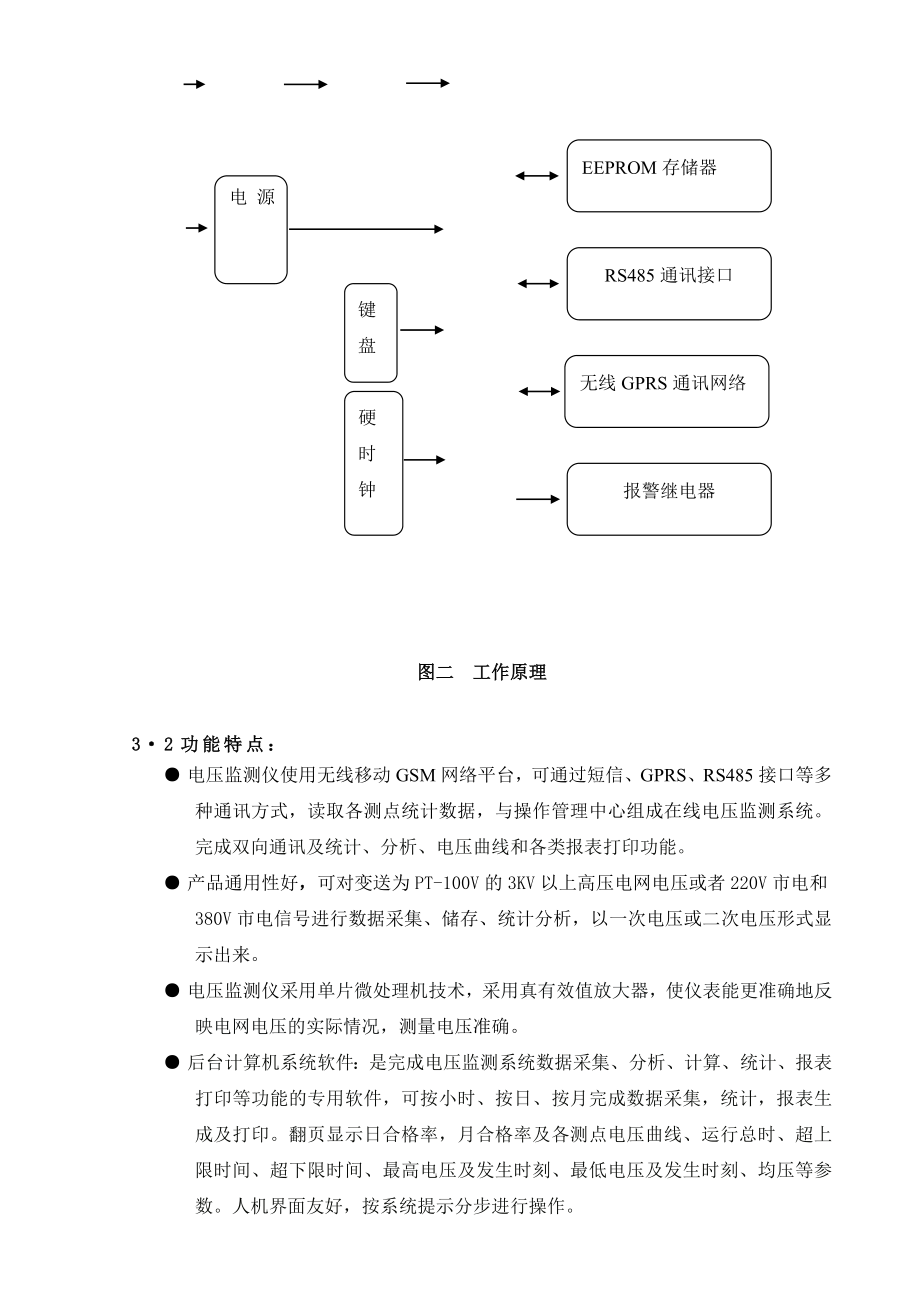 电压监测仪管理监测系统.doc_第3页