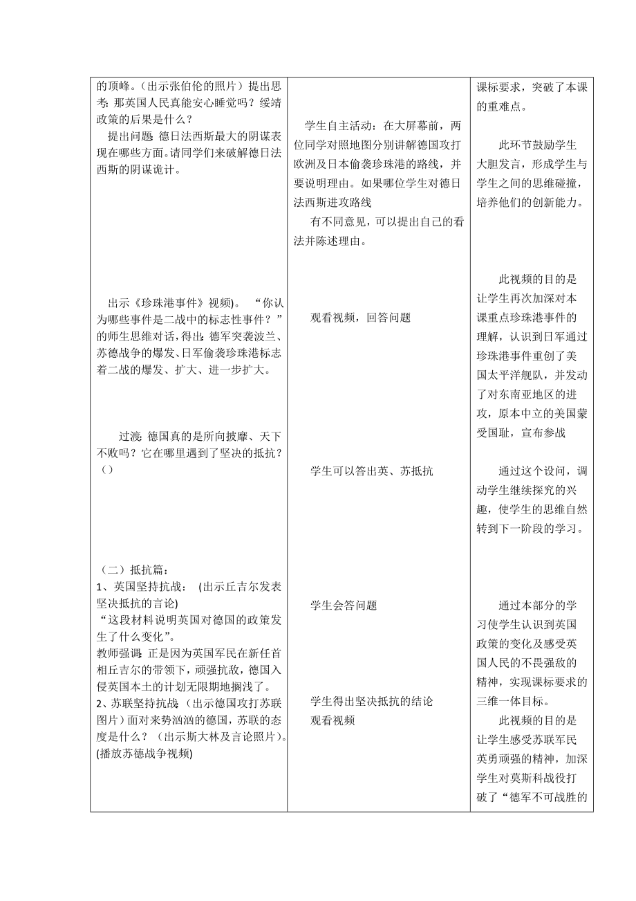 我的高效教学课堂设计初中学科教学设计模版.doc_第3页