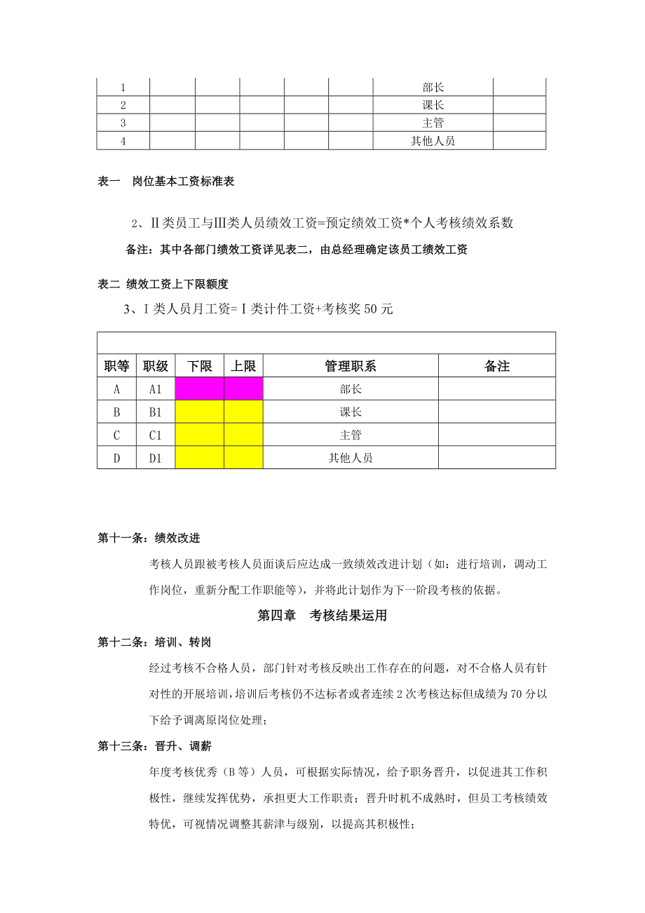 绩效考核管理办法（生产型企业）.doc_第3页