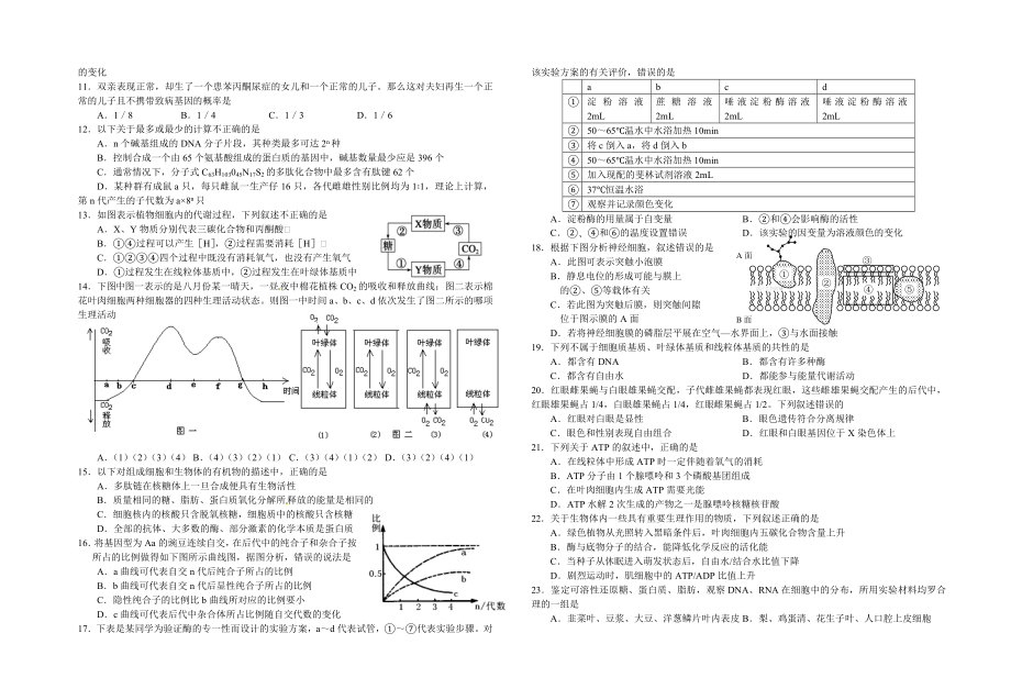 江苏省海安高级中学高三第二次模拟测试.doc_第2页