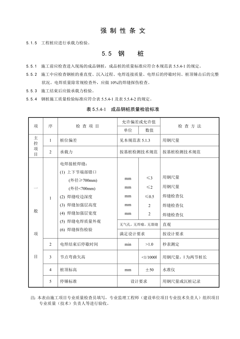 建筑施工质量验收规范检验批检查表.docx_第1页