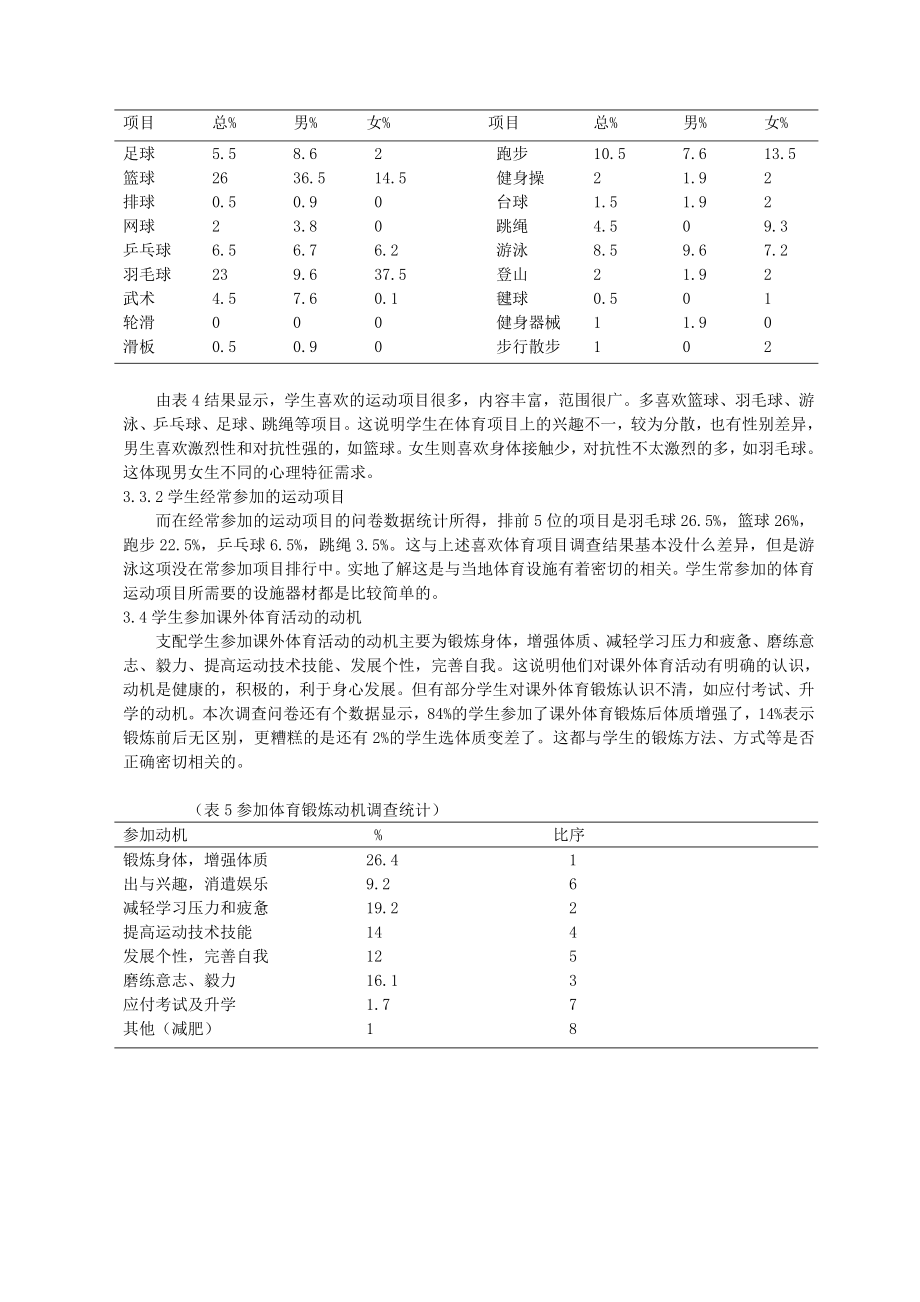 体育教学论文：对中学学生课外体育活动现状调查分析.doc_第3页