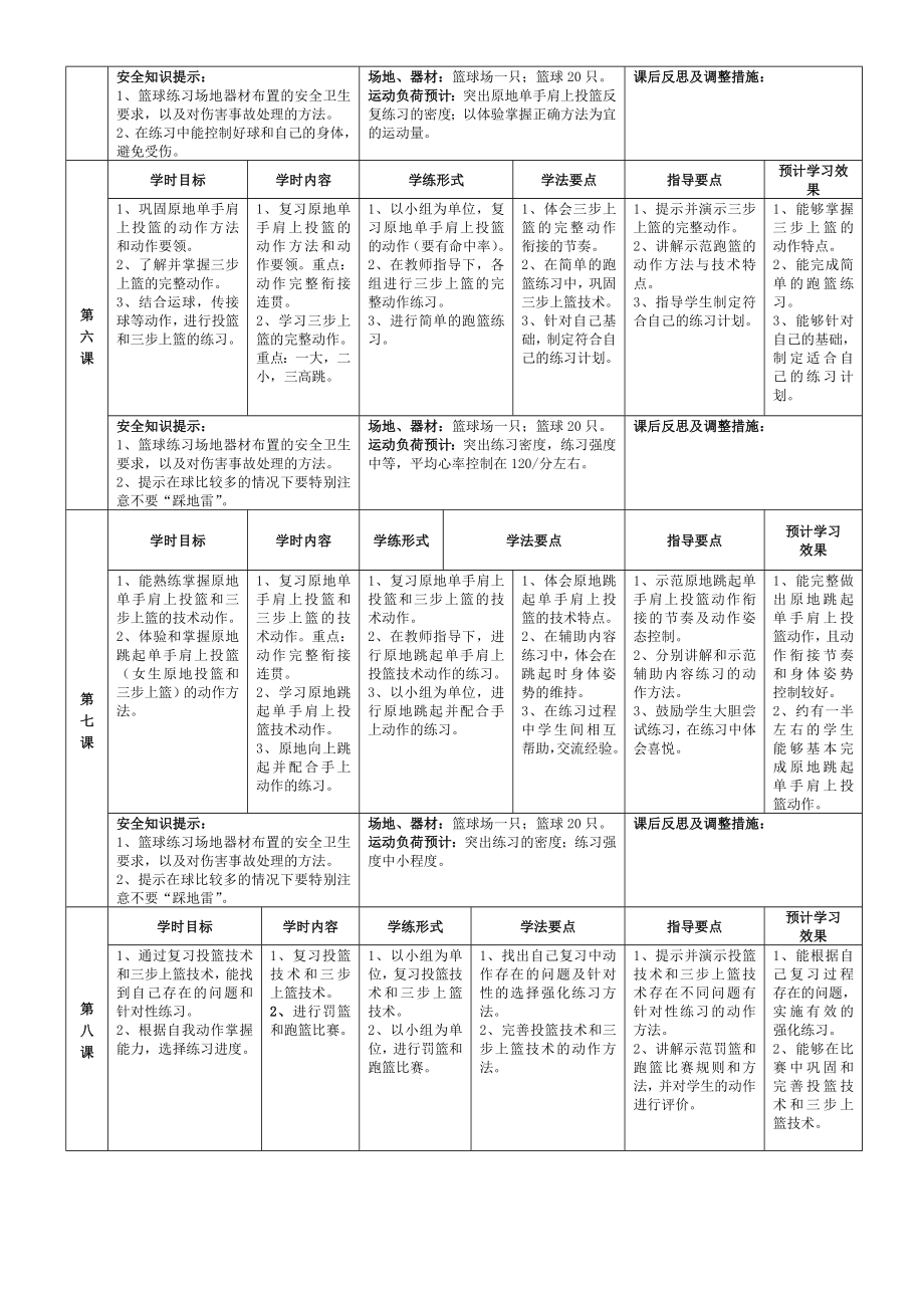 《体育与健康》课程水平五模块教学设计方案模块教学内容：篮球模块一.doc_第3页