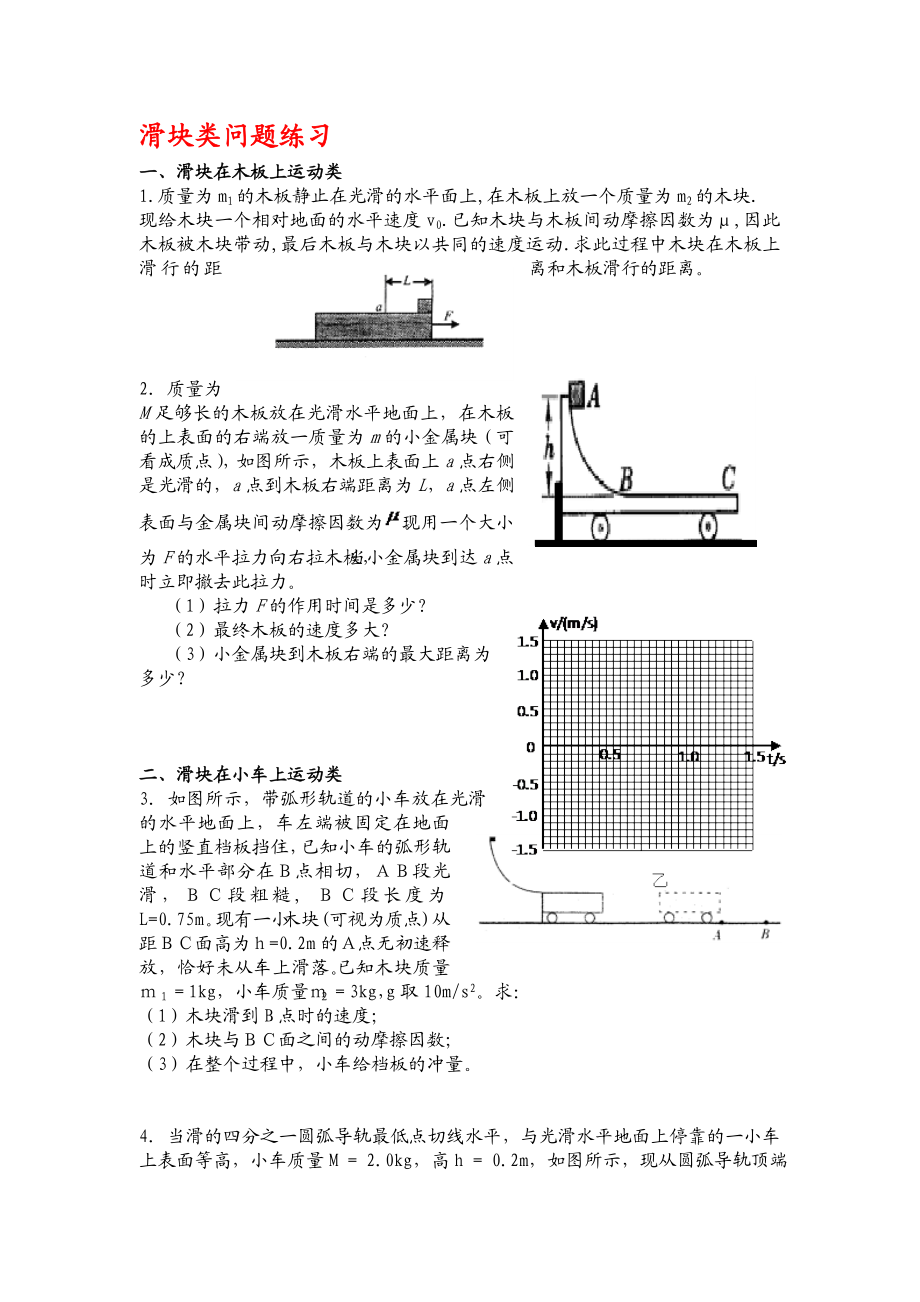 滑块问题总结-强化练习.doc_第1页