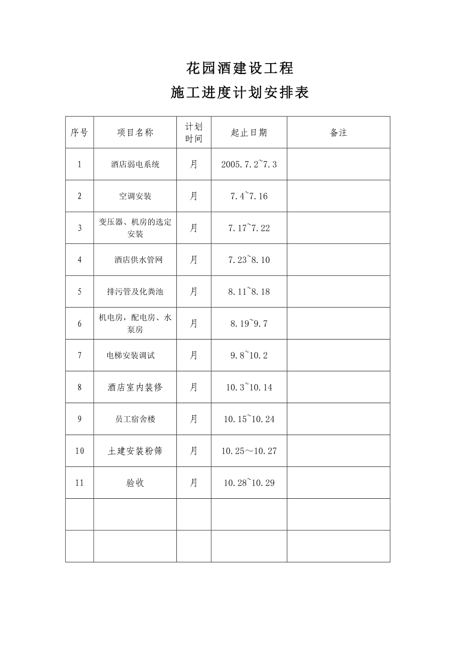 日程安排计划表.doc_第1页