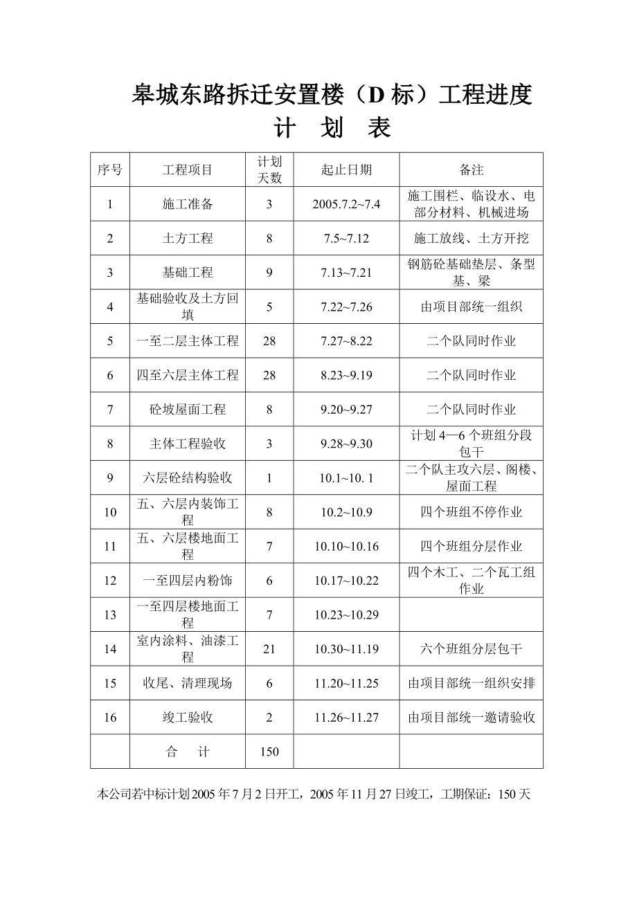 日程安排计划表.doc_第3页