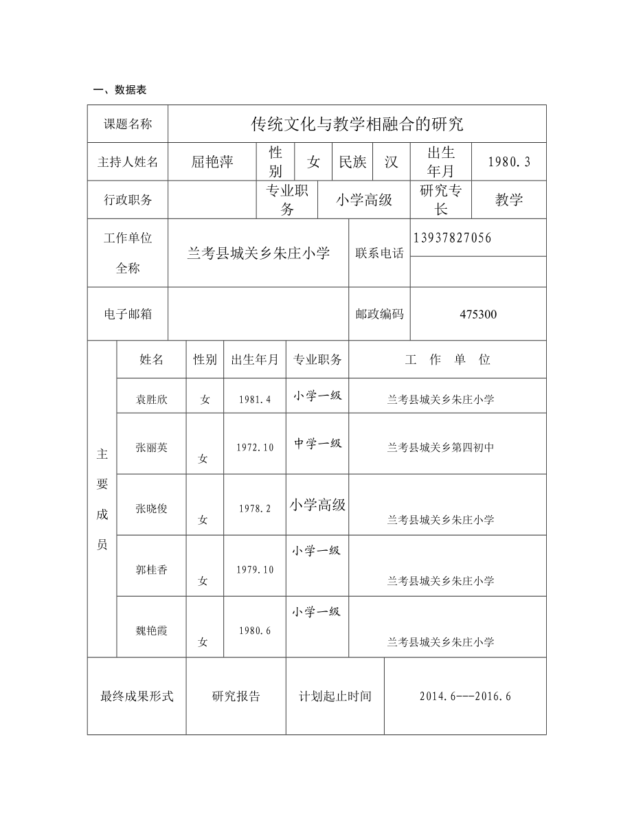 河南省基础教育教研室课题立项申报书传统文化与教学相融合的研究.doc_第3页