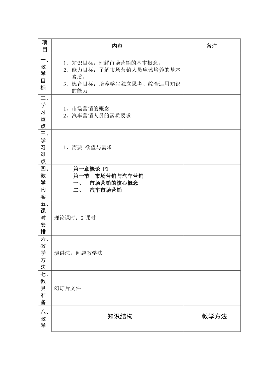 汽车营销教案(全套).doc_第2页