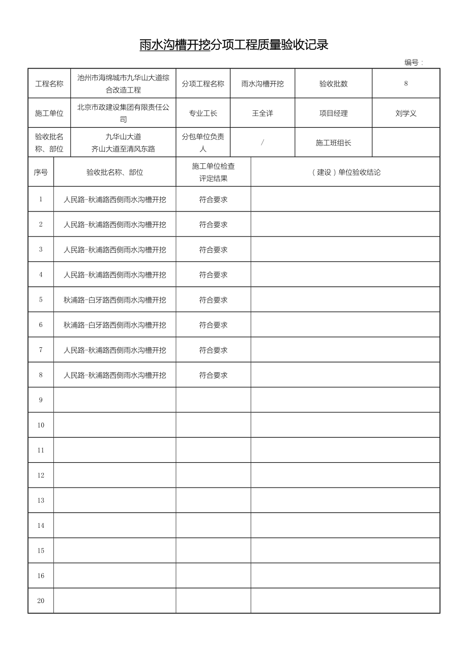 市政雨水管道工程检验批质量验收记录表格模板.doc_第2页