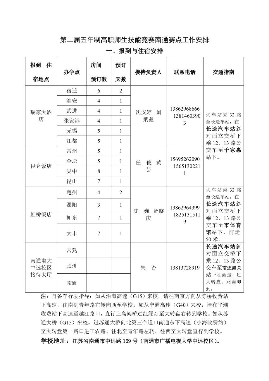 第三五制高职学生技能竞赛江苏广播电视大学昆山学院.doc_第3页