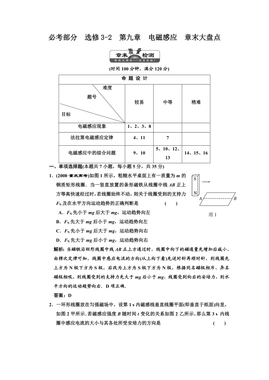 第九章--电磁感应--章末大盘点--章末质量检测.doc_第1页