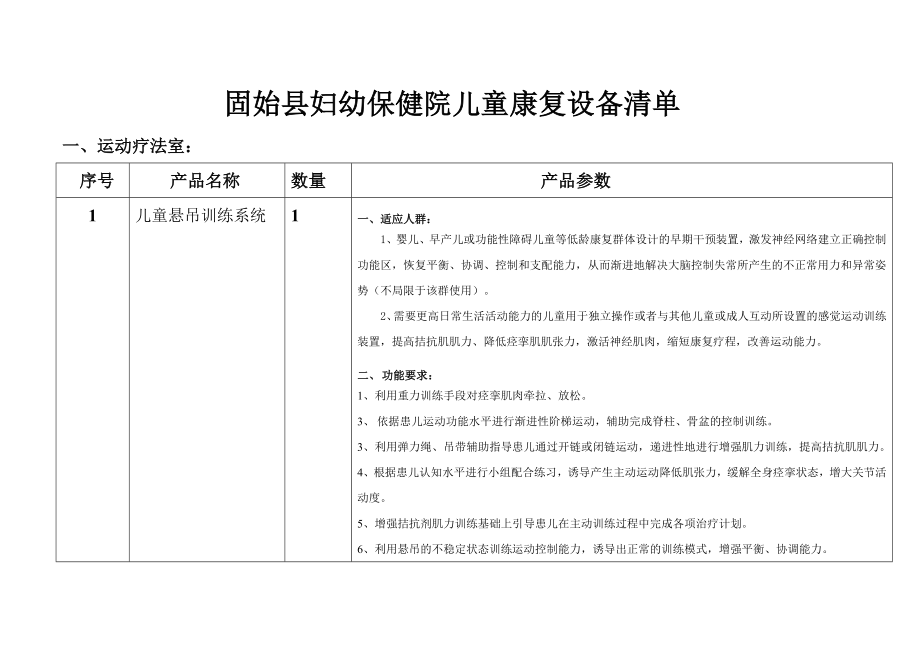 固始妇幼保健院儿童康复设备清单.doc_第1页