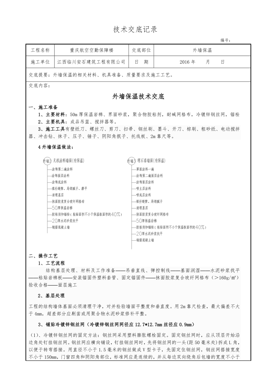 岩棉板外墙外保温施工技术交底记录全套.doc_第1页