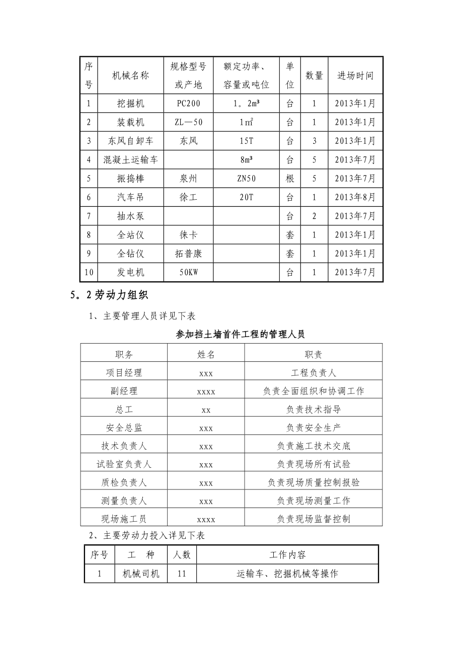 挡土墙首件工程施工方案.doc_第3页