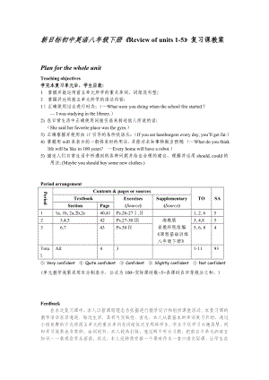 新目标初中英语八级下册《Review of units 15》复习课教案.doc