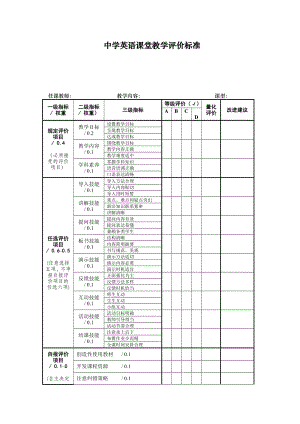 中学英语课堂教学评价标准.doc