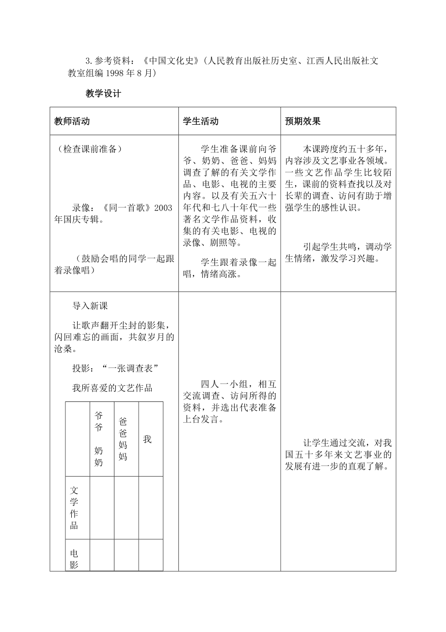 新课标人教版初中历史八级下册第20课《百花齐放推陈出新》精品教案.doc_第3页