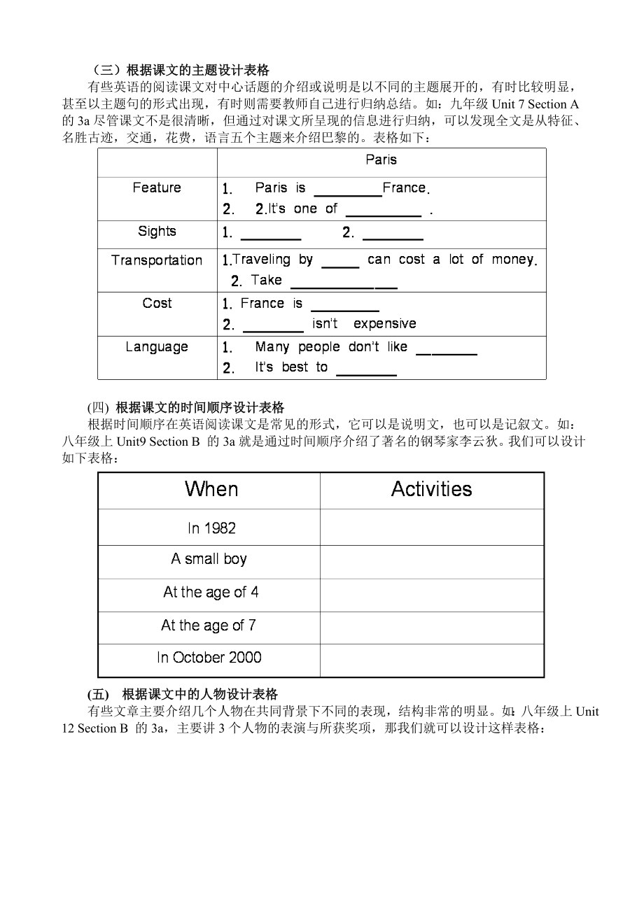 初中英语教师培训资料：《如何进行图表式阅读教学》.doc_第2页