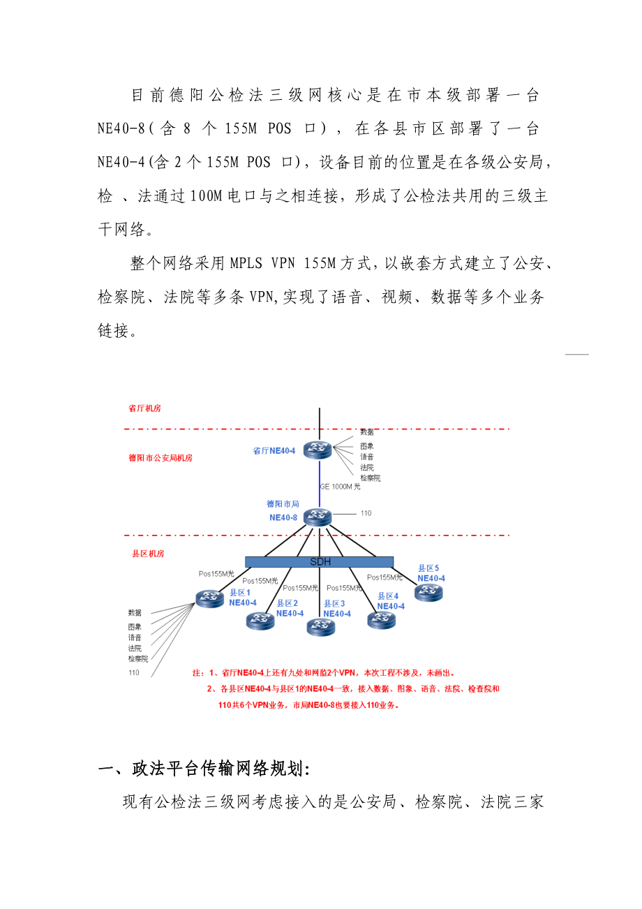 政法专网平台规划.doc_第3页