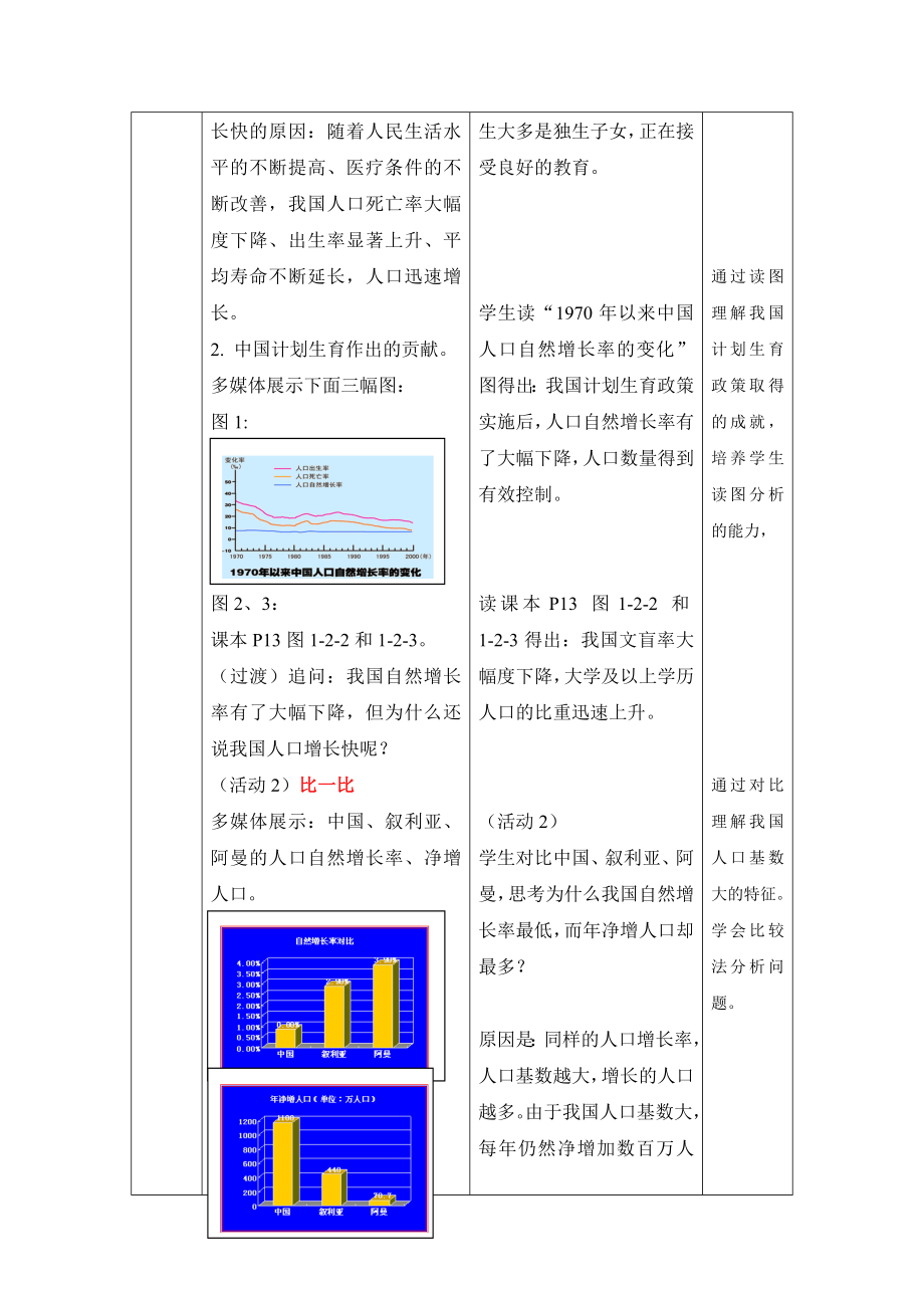 商务星球版初中地理八级《众多的人口 》教案.doc_第3页