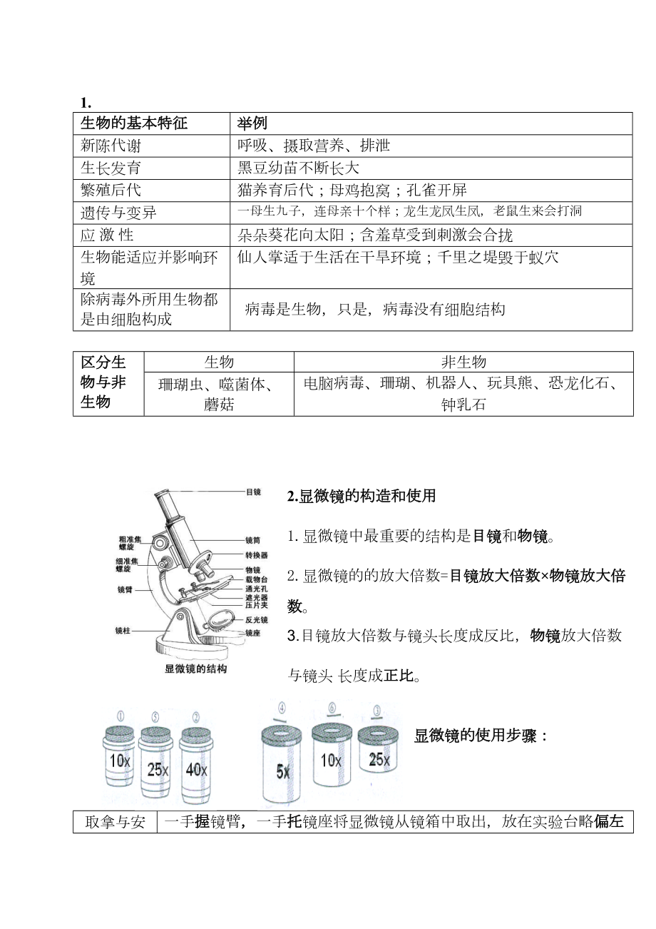 济南版初中生物会考知识点大全.doc_第3页