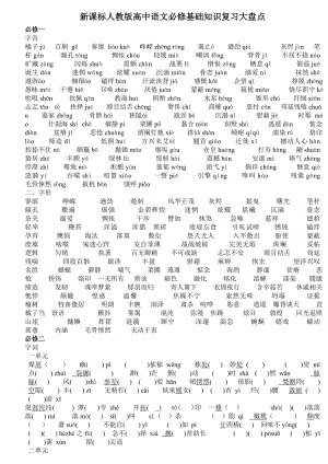 安徽高二学业水平测试语文必修基础知识字词汇总.doc