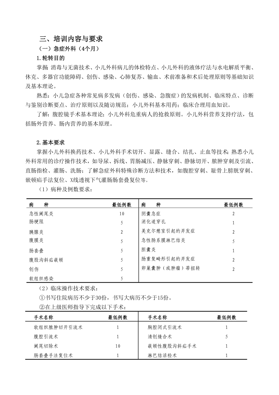 小儿外科住院医师规范化培训标准细则.doc_第2页