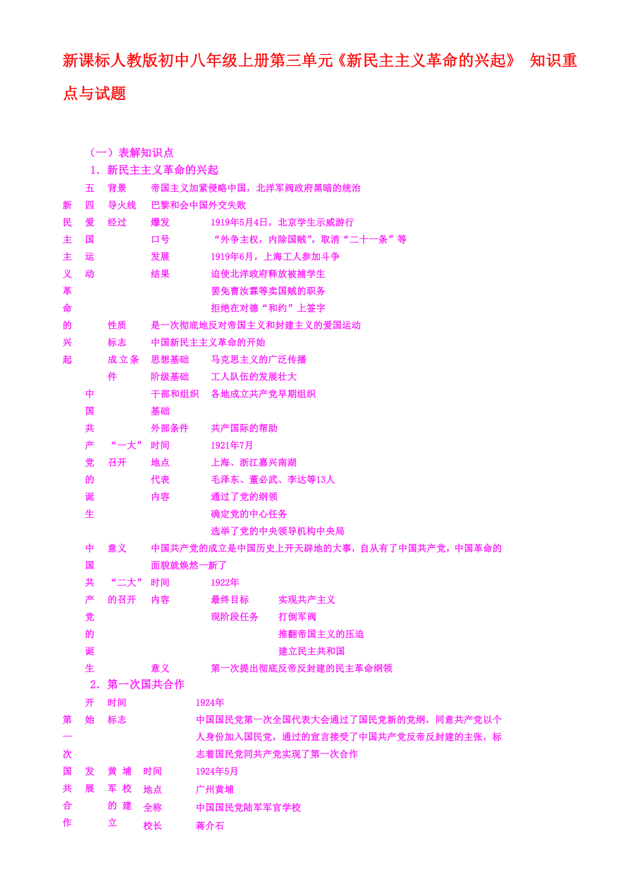 新课标人教版初中八级上册第三单元《新民主主义革命的兴起》 知识重点与试题.doc_第1页