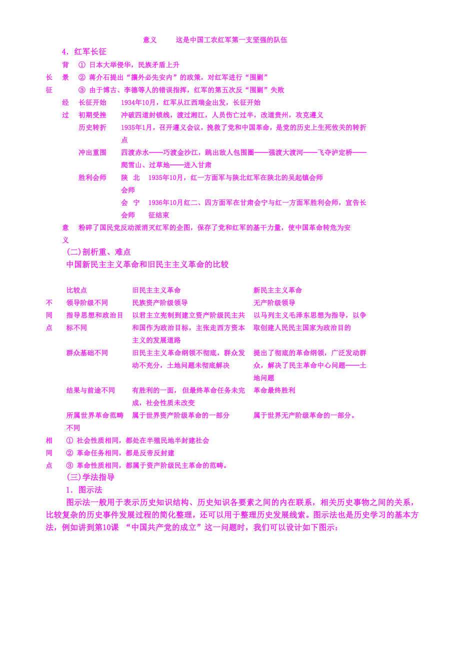 新课标人教版初中八级上册第三单元《新民主主义革命的兴起》 知识重点与试题.doc_第3页