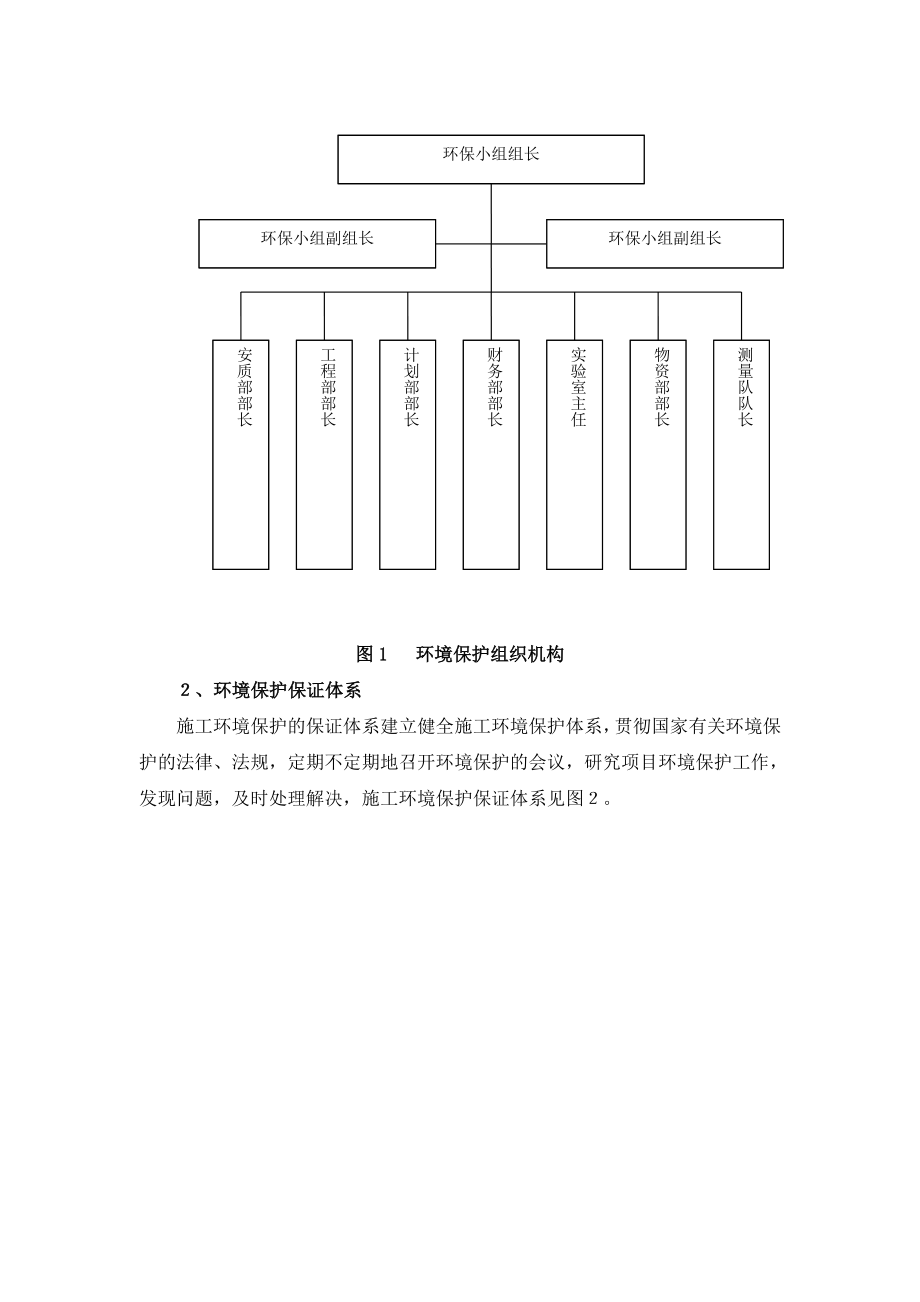 环境保护管理体系与措施1剖析.doc_第2页