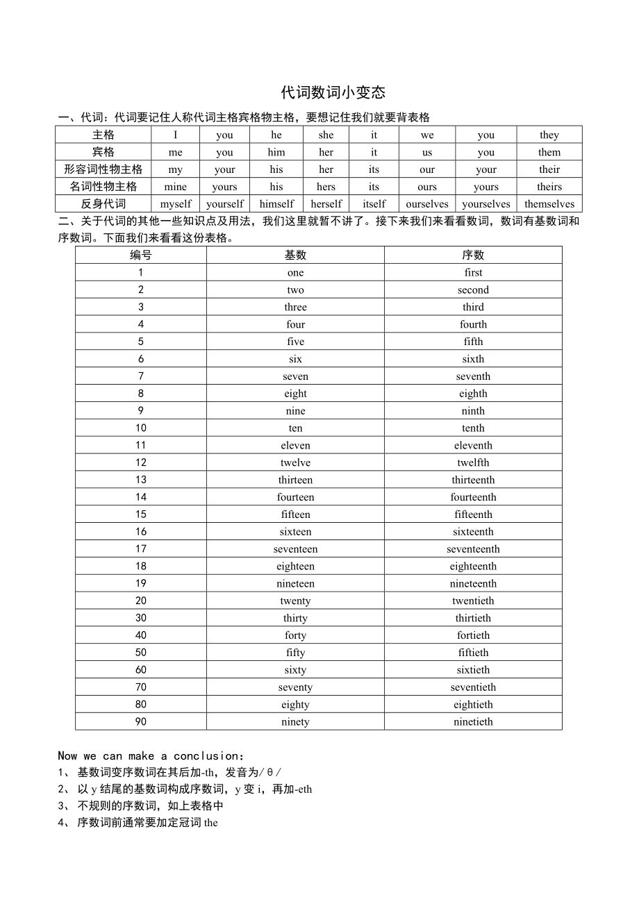 初中英语语法教案.doc_第2页