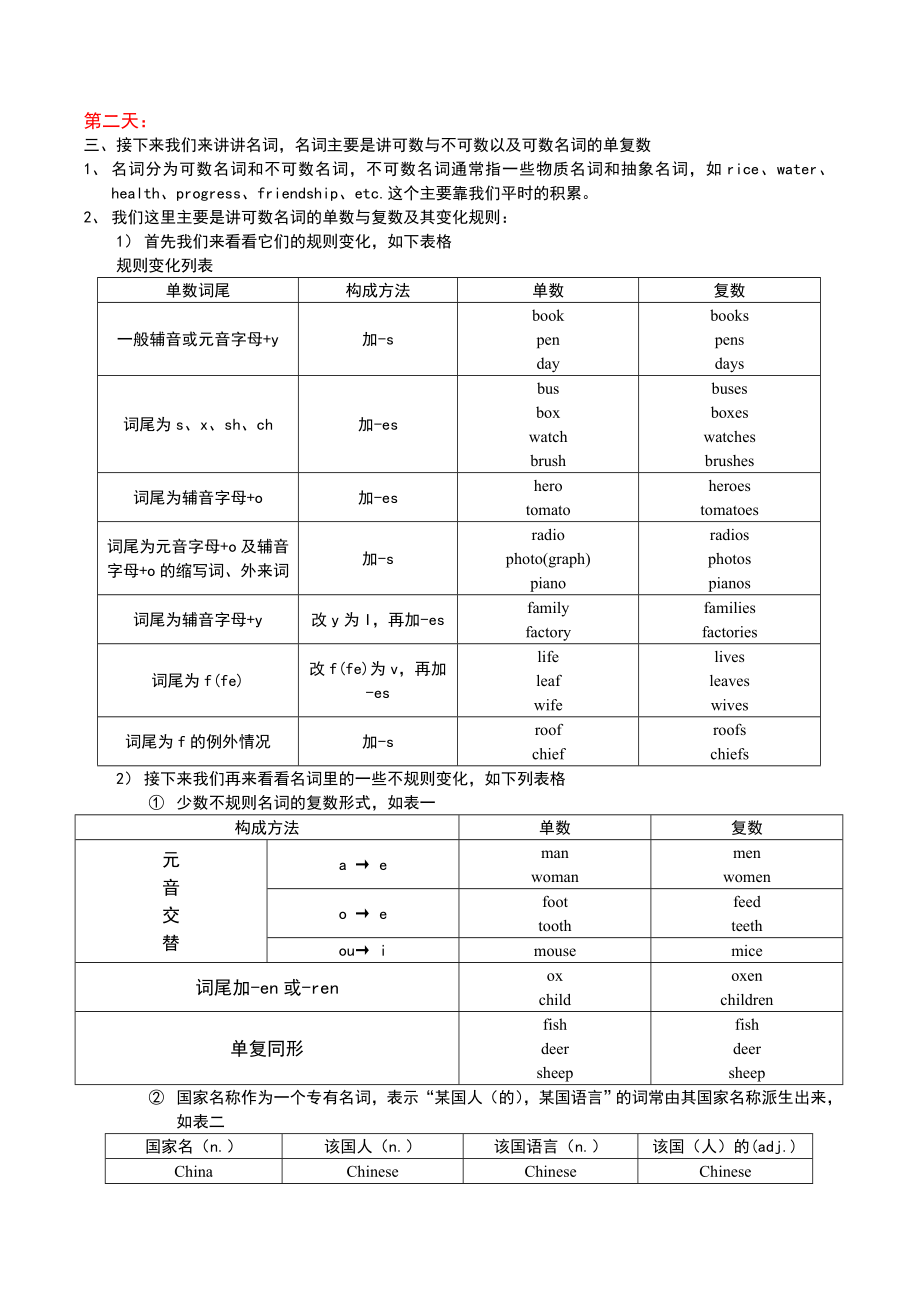 初中英语语法教案.doc_第3页