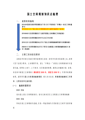 最全国土空间规划知识点梳理.doc