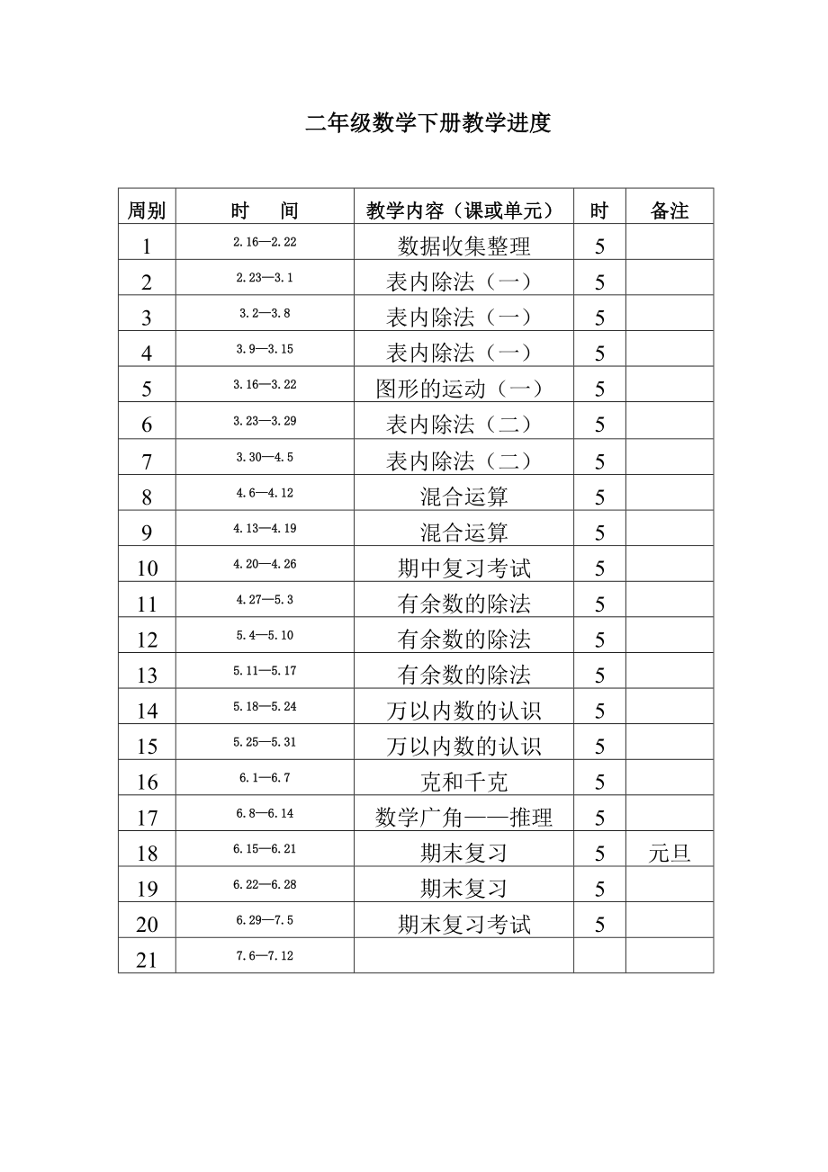 最新人教版二年级数学下册的教案设计(全册).doc_第1页