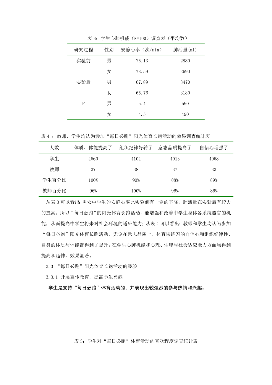 体育教学论文：初中开展“每日必跑”现状及效果的调查研究.doc_第3页