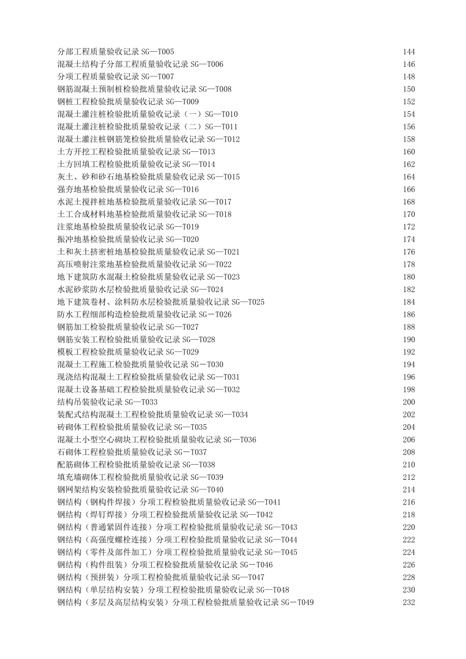 四川建设工程施工质量验收规范实施指南.doc_第3页