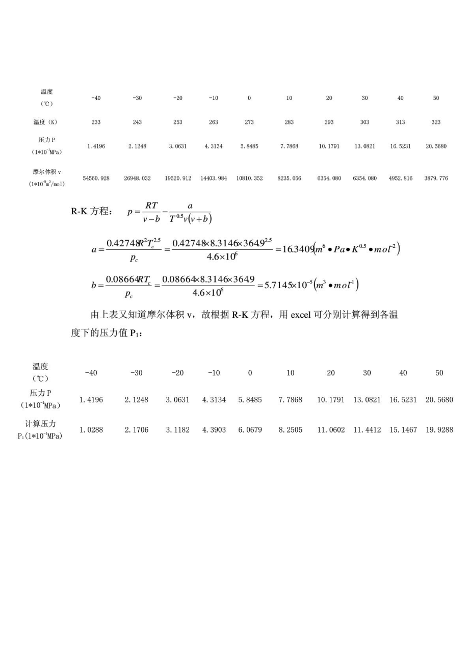 中国石油大学北京化学工艺热力学在线测验(客观题)谜底[精华].doc_第3页