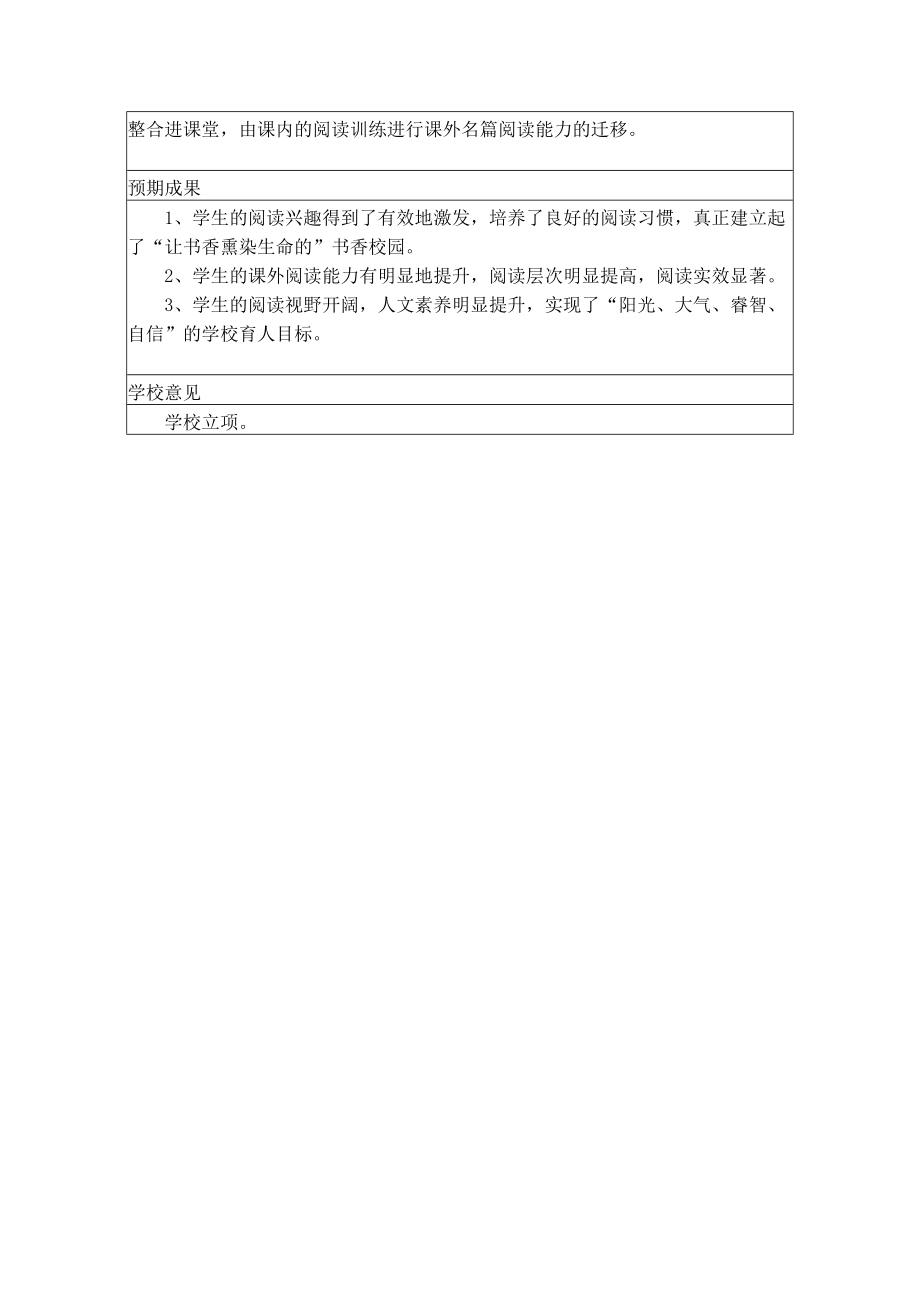 初中语文组微型课题申报表.doc_第2页