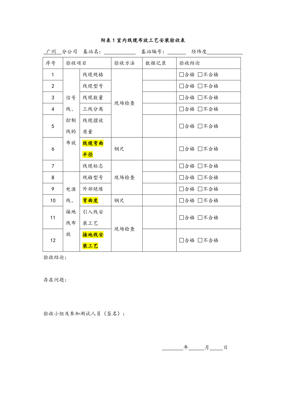 无线网基站新建项目单-基站验收表格(最终版).doc_第2页