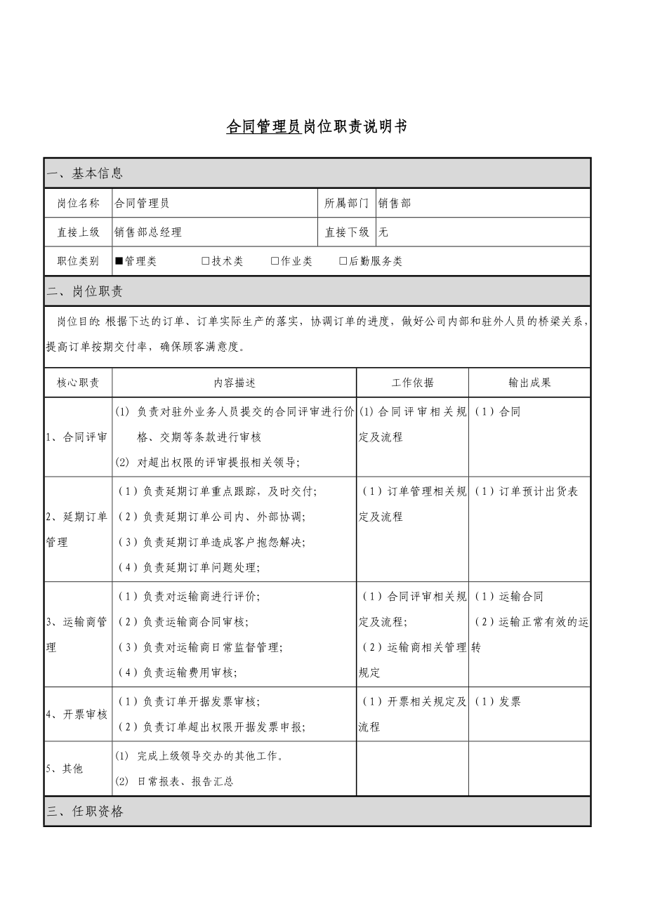 岗位职责说明（汇编关键岗位）.doc_第1页