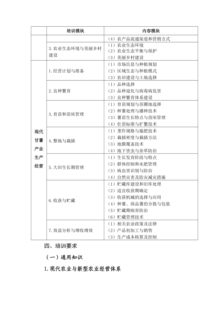 生产经营型职业农民培训规范甘薯生产.doc_第2页