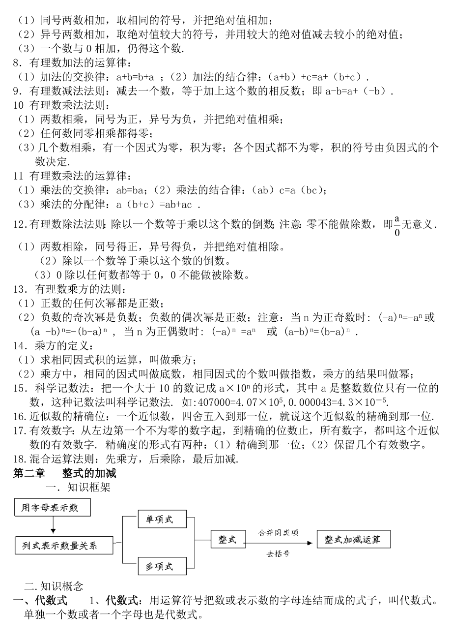 初中数学知识点总结(最新全).doc_第2页