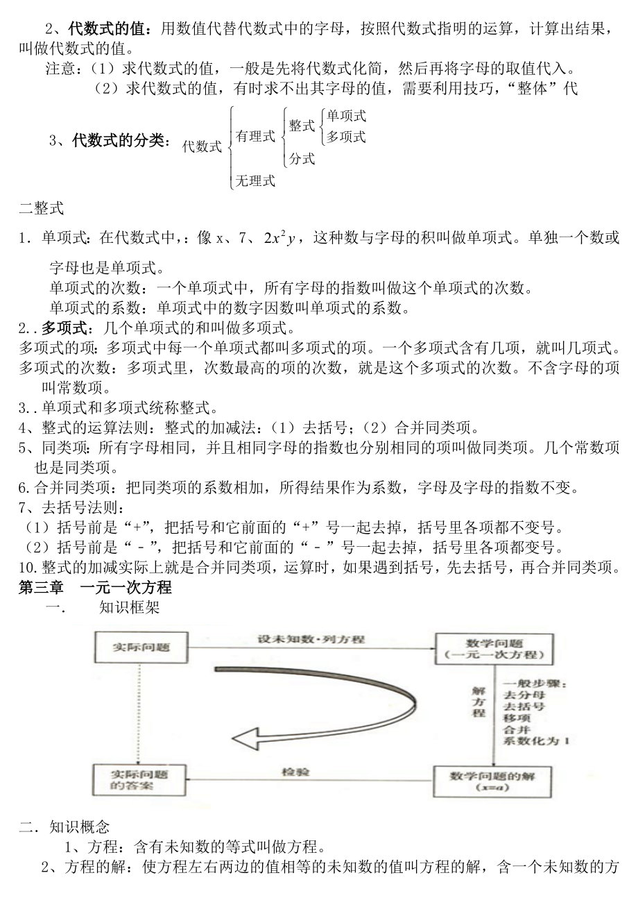 初中数学知识点总结(最新全).doc_第3页