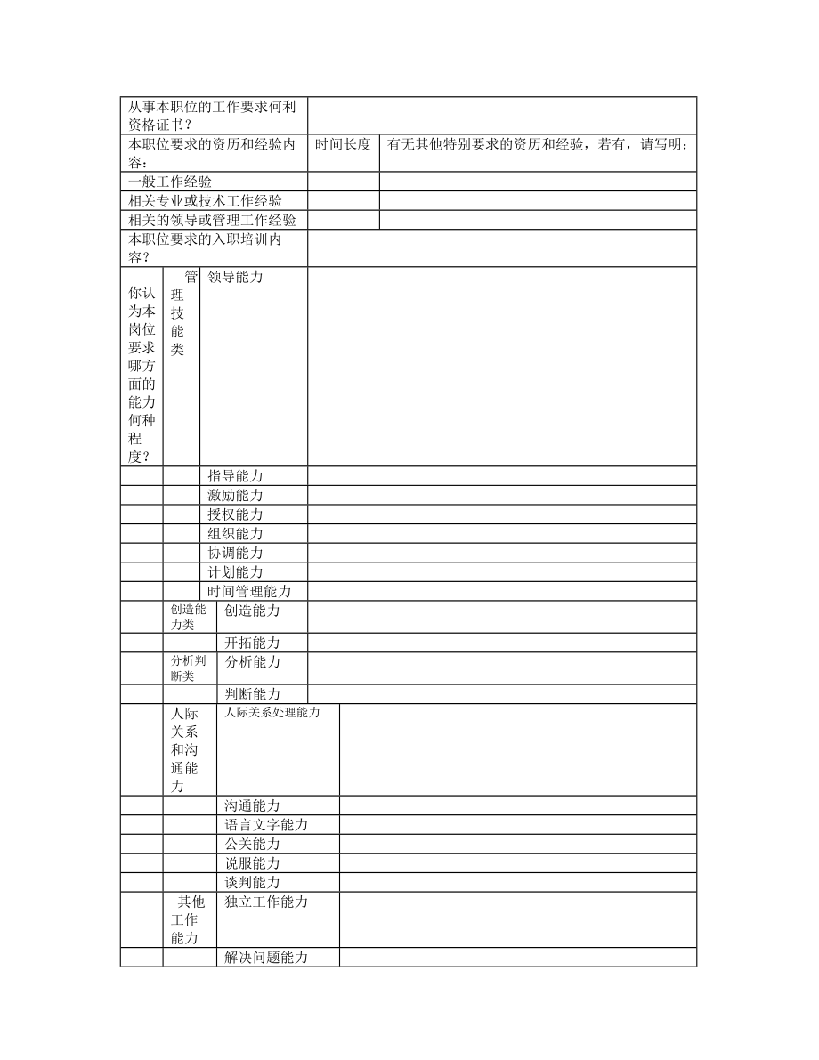 结构化访谈提纲及记录表.doc_第3页