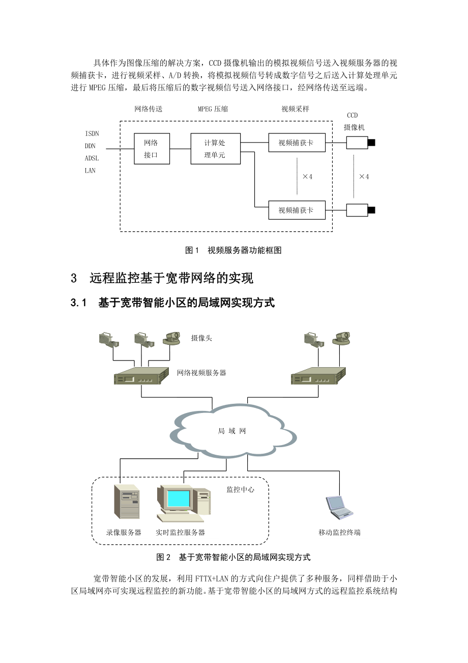 基于IP宽带网络的远程视频监控系统.doc_第2页