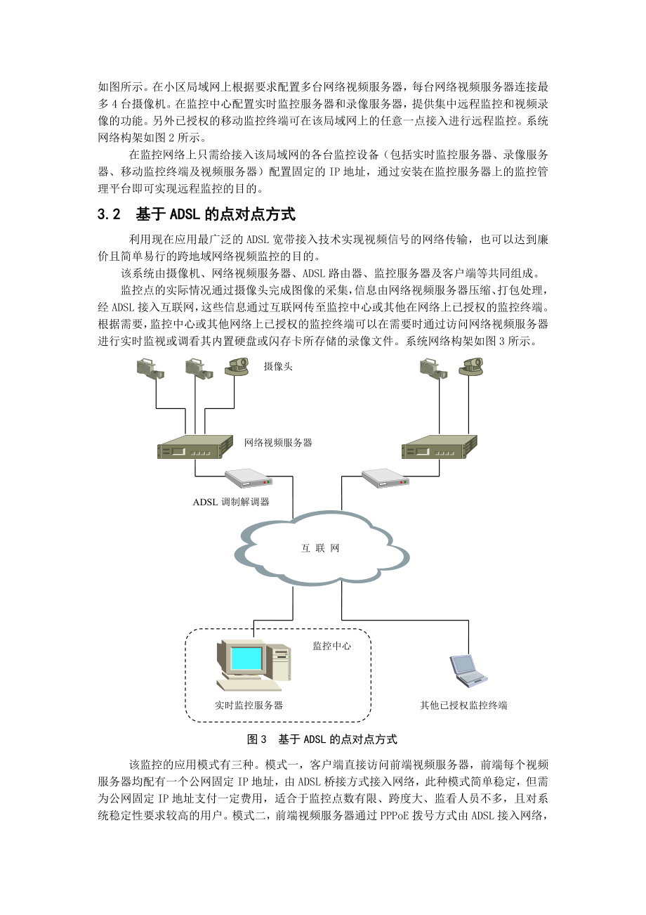 基于IP宽带网络的远程视频监控系统.doc_第3页